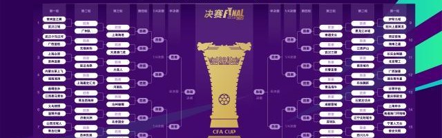 开云体育入口-足协杯分组出炉：国安海港泰山上半区 三镇下半区